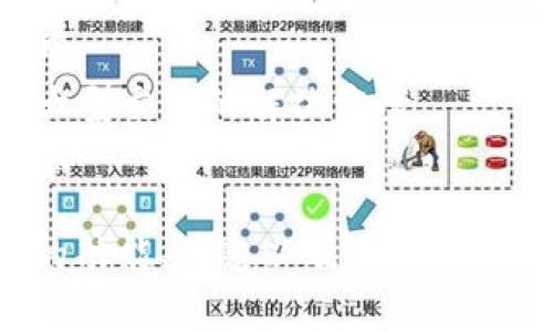 加密货币的符号或昵称多层面多样，其中一些已经在加密货币社区中广为人知，成为独特的文化符号。以下是一些常见加密货币的符号和昵称：

1. **比特币 (Bitcoin)** - 符号：BTC，昵称：数字黄金
2. **以太坊 (Ethereum)** - 符号：ETH，昵称：智能合约之王
3. **瑞波币 (Ripple)** - 符号：XRP，昵称：银行间的桥梁
4. **莱特币 (Litecoin)** - 符号：LTC，昵称：银币
5. **狗狗币 (Dogecoin)** - 符号：DOGE，昵称：互联网的小狗
6. **波卡 (Polkadot)** - 符号：DOT，昵称：多链的王者
7. **链安 (Chainlink)** - 符号：LINK，昵称：去中心化的预言机
8. **卡尔达诺 (Cardano)** - 符号：ADA，昵称：科学信用
9. **比特币现金 (Bitcoin Cash)** - 符号：BCH，昵称：大型交易的解决方案
10. **恒星币 (Stellar)** - 符号：XLM，昵称：金融的未来

这些符号和昵称不仅代表了加密货币本身，也反映了它们的功能、用途以及在区块链生态系统中的地位。