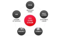 全面解析富达投资计划：加密货币的未来与机遇