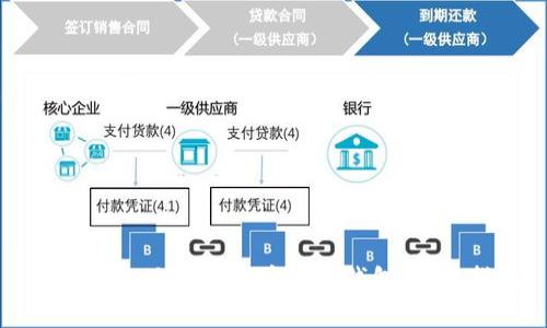 如何安全地下载波币官方钱包：极简指南