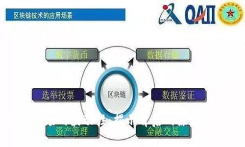 加密货币市场的波动性:揭示背后的原因与应对策略