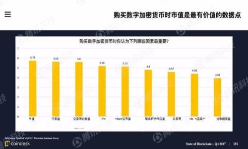 央行CBDC：未来数字货币的启航