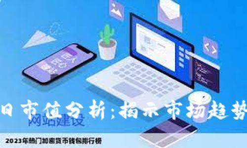 加密货币今日市值分析：揭示市场趋势与投资机会