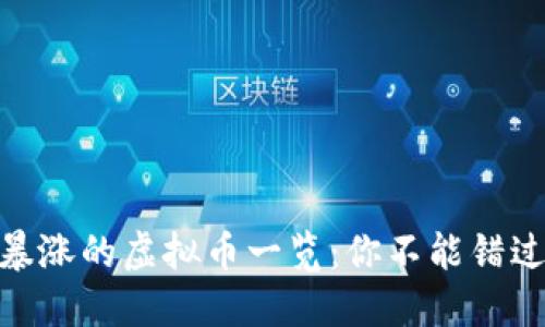 过去几年中暴涨的虚拟币一览:你不能错过的投资机会