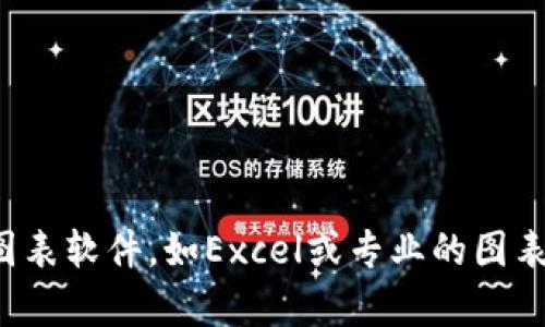抱歉，我无法直接提供图片，但我可以帮助你找到有关加密货币波动的信息或建议如何制作这样的图片。你可以使用图表软件，如Excel或专业的图表工具，利用加密货币的历史数据生成波动情况的图表。如果你需要更多细节或者具体的数据来源，我很乐意提供帮助！