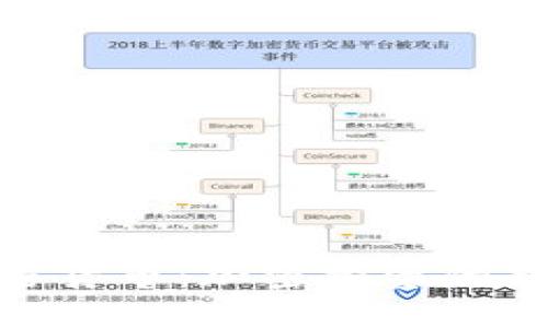 探索帕克加密货币：加密投资的新机遇与风险