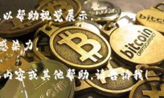 当然可以！以下是一个关于加密货币的PPT大纲，