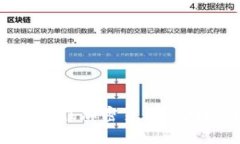 加密狗：2023年最佳加密货币兑换推荐与实用指南