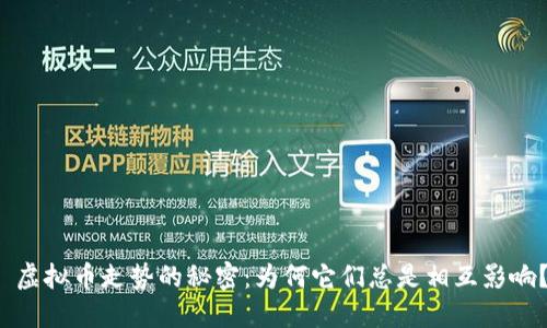 虚拟币走势的秘密:为何它们总是相互影响?