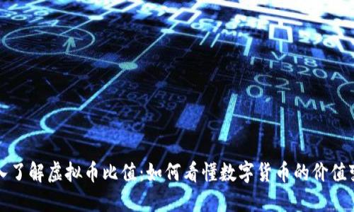 深入了解虚拟币比值:如何看懂数字货币的价值变动