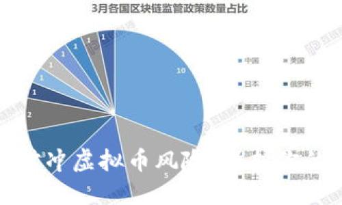 如何智能对冲虚拟币风险，保护你的投资价值