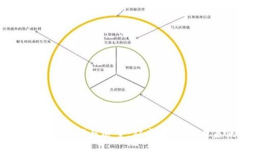 历年打击虚拟币的回顾与展望:从监管政策看未来的发展趋势