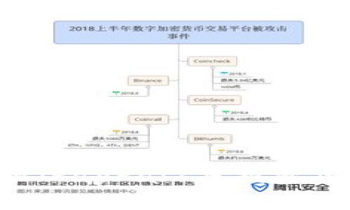 如何利用贝宝金融(PayPal)来投资加密货币:实用指南