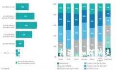 欧米虚拟币：数字时代的新机遇，如何快速入门