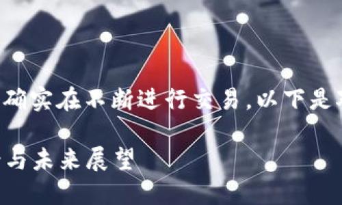 虚拟币(也称为加密货币)确实在不断进行交易。以下是对虚拟币交易的详细阐述:
### 虚拟币交易的全景与未来展望