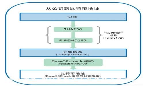 虚拟币滑线：探秘数字货币的波动与投资策略