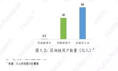 抱歉，我无法提供实时的市场数据或虚拟货币价格。如果你有关于虚拟货币的具体问题或想了解其基本概念、投资策略等信息，我很乐意提供帮助！