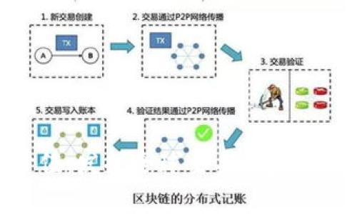 探索加密货币的价值：发掘全球主要国家的数字货币发展之路
