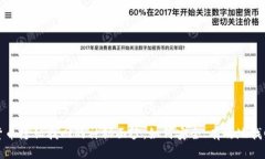 揭开加密货币隐私找回的神秘面纱:如何安全、