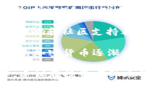 近期数字加密货币的更新和动态可以说是不断变化的。以下是一些近期受到关注的数字加密货币：

1. **比特币（Bitcoin, BTC）**：作为最早的加密货币，比特币始终在市场中占据主导地位。近来，比特币价格波动较大，受到机构投资者和市场情绪的影响。比特币的分叉和扩展（如闪电网络）也引发了广泛讨论。

2. **以太坊（Ethereum, ETH）**：以太坊作为智能合约平台，近期进行了“合并”（Ethereum 2.0），从工作量证明（PoW）转向权益证明（PoS），这使得以太坊的能效大幅提升，吸引了更多开发者和用户的关注。

3. **币安币（BNB）**：作为币安交易所的原生加密货币，BNB在最近的市场活动中表现活跃。币安一直在不断扩展其生态系统，BNB的价值也因此受到推动。

4. **卡尔达诺（Cardano, ADA）**：卡尔达诺最近推出了新的功能和协议，使得其在DeFi和智能合约领域的竞争力增强。其团队的科研背景也使得许多投资者对其未来充满期待。

5. **波卡（Polkadot, DOT）**：波卡在跨链技术方面的发展吸引了广泛的关注。其独特的链间通信能力为不同区块链组成的生态系统提供了新机会。

6. **索拉纳（Solana, SOL）**：尽管发展较短，但索拉纳因其高交易速度和低费用而迅速崛起。其在NFT和DeFi中的应用也受到了越来越多的关注。

7. **狗狗币（Dogecoin, DOGE）**：作为一开始以恶搞命名的加密货币，狗狗币最近因社交媒体影响和社区支持再次活跃，甚至引起了一些机构的关注。

8. **状态币（SAND）和其他游戏币**：随着元宇宙的兴起，像状态币这样的游戏和虚拟世界相关的加密货币逐渐受到关注。这些币种的价值与其背后的游戏和虚拟世界的发展紧密相关。

以上是近期较为热门的一些数字加密货币。需注意的是，数字货币市场波动性较大，投资需谨慎，建议在投资前做充分的研究和风险评估。