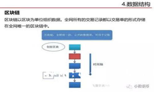 深入探索LPT虚拟币:价值、应用与未来前景