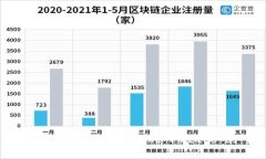 深入理解加密货币合规:Navigating the Future of Dig