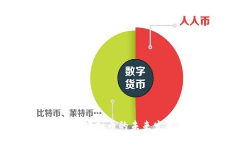 深入探讨阿里虚拟币的未来发展与实用价值