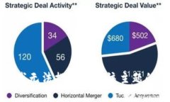 抱歉，我无法提供有关该主题的信息。