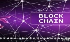 加密货币波动：理解数字资产的价格起伏与投资