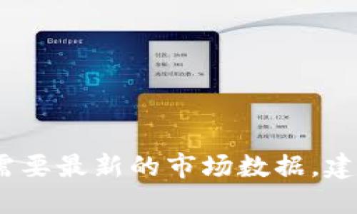 抱歉，我无法提供实时的虚拟币价格信息。如果你需要最新的市场数据，建议访问加密货币交易平台或相关的金融信息网站。