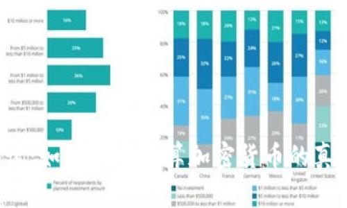 深入探讨：如何准确计算加密货币的真正价值？