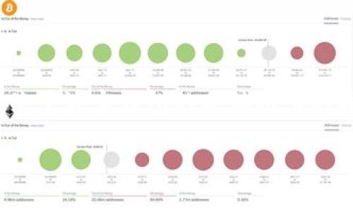 波宝钱包（Bepal Wallet）是基于区块链技术的一款数字资产钱包，旨在满足用户对数字货币存储、安全性和交易便捷性的需求。关于波宝钱包的具体推出时间及其发展历程，并没有明确的官方资料可供查询。不过，基于目前市场上类似区块链产品的发展趋势，我们可以推测出一些信息。

### 探索波宝钱包的魅力：安全、便捷和未来的数字资产管理