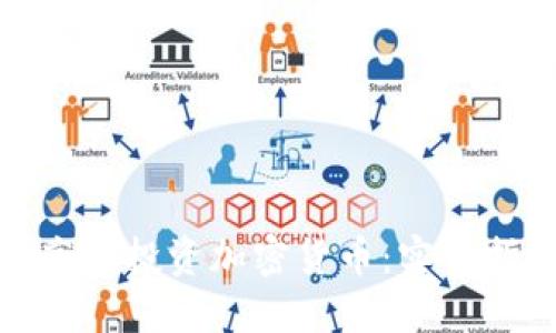 如何在昌都市高效投资加密货币：实用指南与成功经验