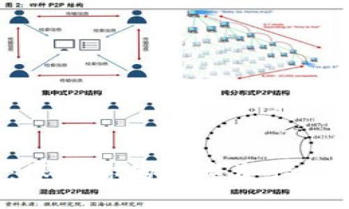 加密货币托管保险：保护你的数字资产，开创安全投资新时代