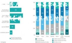 虚拟币 BCH 是比特币现金（Bitcoin Cash）的简称，它