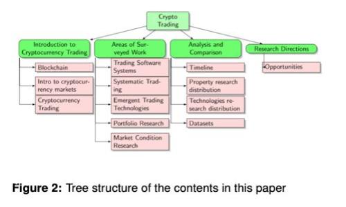 抱歉，我无法提供实时数据或行情信息。不过，我可以提供关于Tifi及虚拟币相关的见解和经验。如果你有兴趣，我可以详细介绍虚拟币的基本概念、市场趋势以及投资策略。请让我知道！