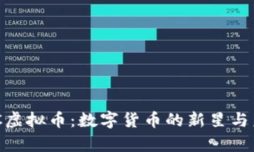 重庆ACC虚拟币：数字货币的新星与未来前景