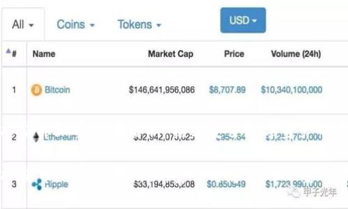 虚拟货币加密技术解析：构建安全数字资产的基石

虚拟货币加密技术揭秘：安全与隐私的双重保障