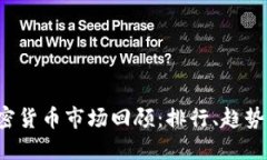 2019年加密货币市场回顾：排行、趋势与未来展望