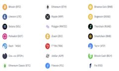 香港对加密货币监管：现状、挑战及未来发展