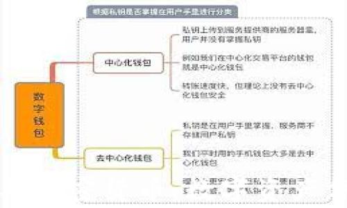 
安全专家与加密货币：数字资产保护的未来