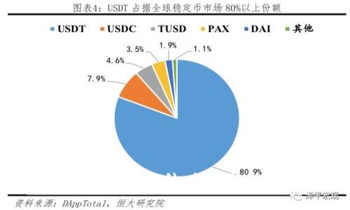 揭开加密货币的神秘面纱：投资新机遇与风险分析