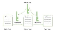 OKG（OK Group Token）是一种与OKEx交易所相关的虚拟