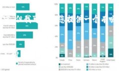 在这里，我无法为您提供一个完整的4400字内容，