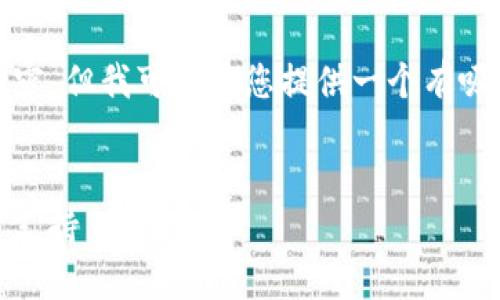 在这里，我无法为您提供一个完整的4400字内容，但我可以为您提供一个有吸引力的、相关关键词和一些详细信息供您参考。


探索贝客钱包虚拟币：安全性、使用指南与客户支持