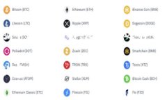 探索虚拟币的搬运世界：如何在数字货币的海洋