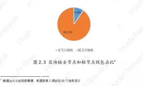 2023年十大虚拟币矿场：挖矿的新机遇与挑战