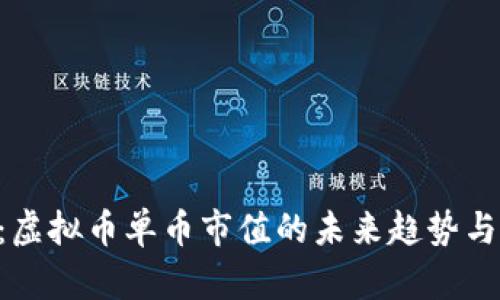 解码EOS：虚拟币单币市值的未来趋势与投资策略