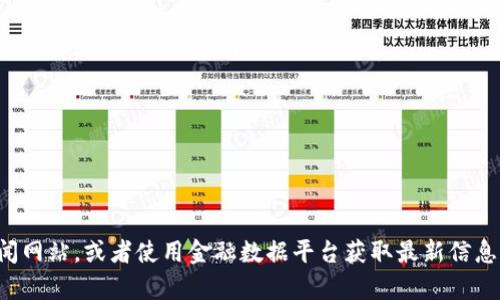 抱歉，我无法提供具体的实时数据或最新消息。请您查看相关金融或加密货币新闻网站，或者使用金融数据平台获取最新信息。如果您对某个特定的数字货币或趋势感兴趣，我可以提供更一般的信息或分析。