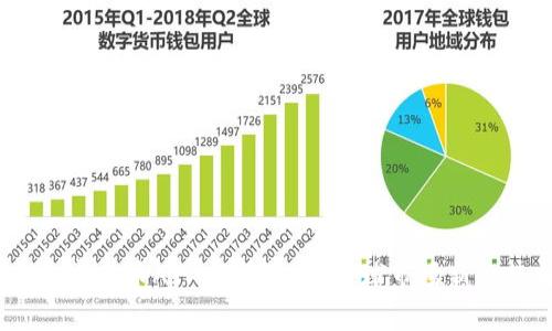 2023年加密货币ATM行情解析：全球市场新趋势与机遇