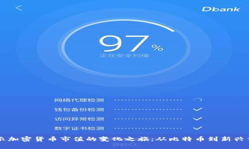 揭示加密货币市值的变化之旅：从比特币到新兴代币